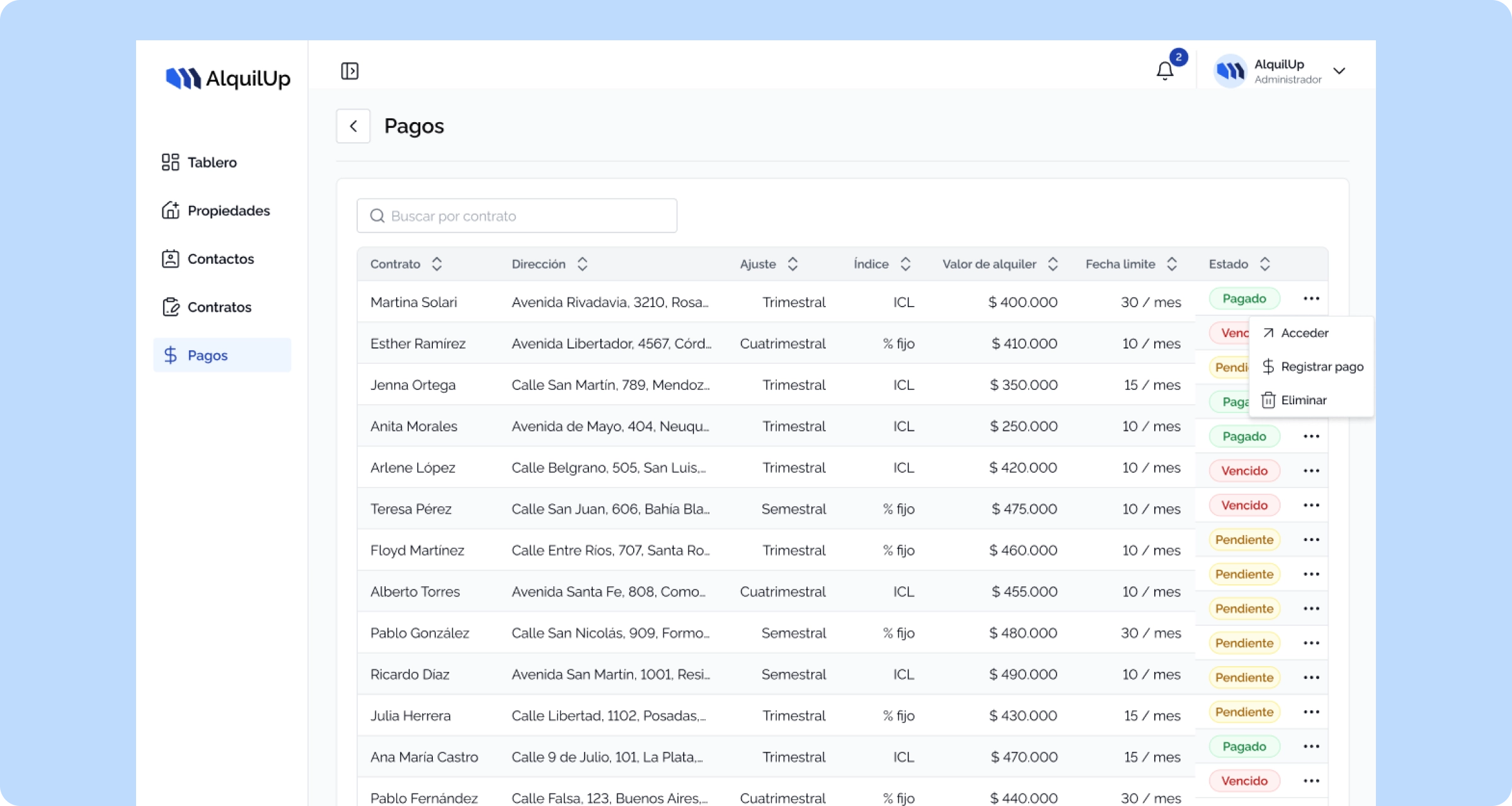 Control total de pagos
