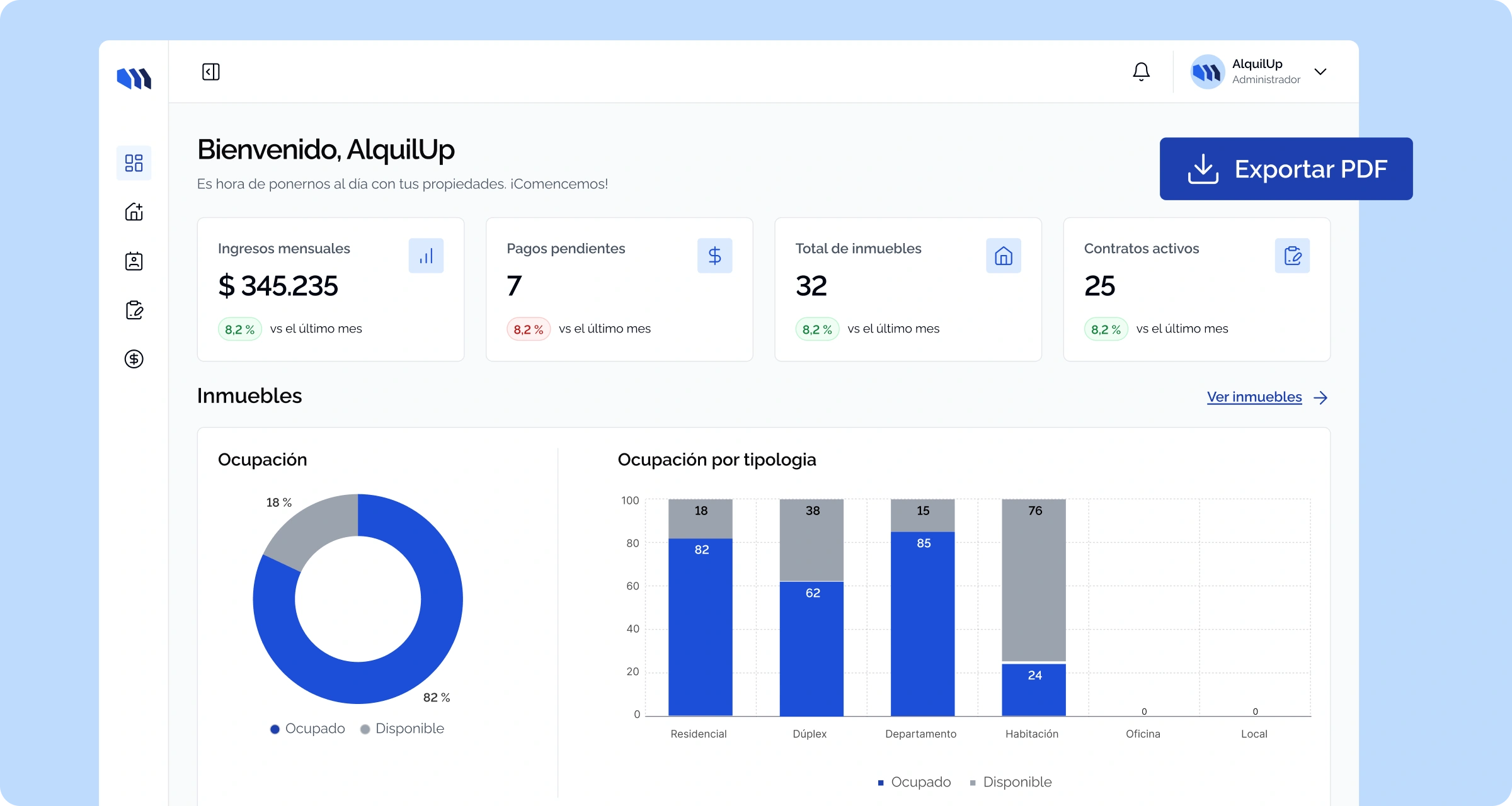 Informaciòn y documentación organizada